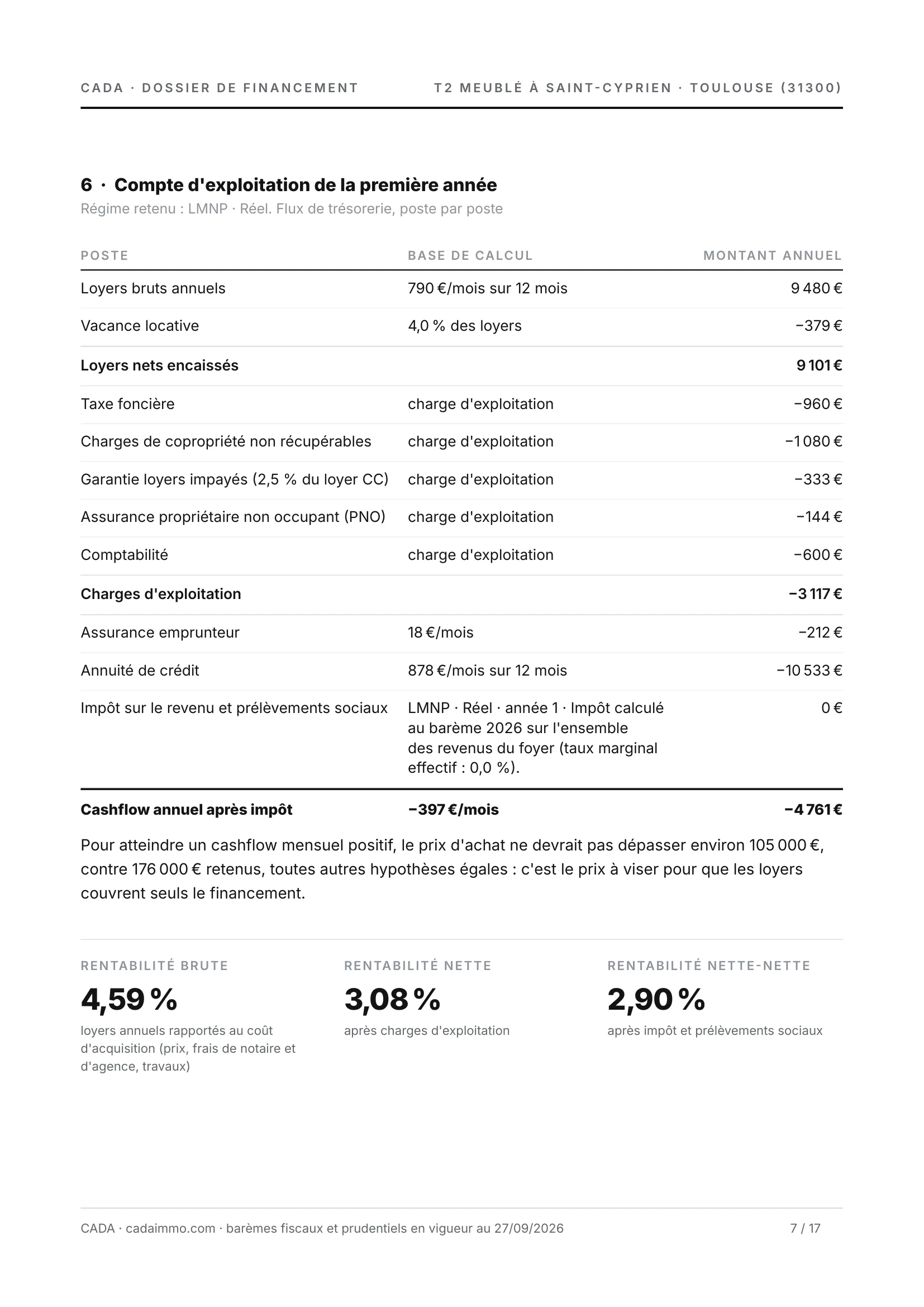 Page 7 du dossier : le compte d'exploitation.