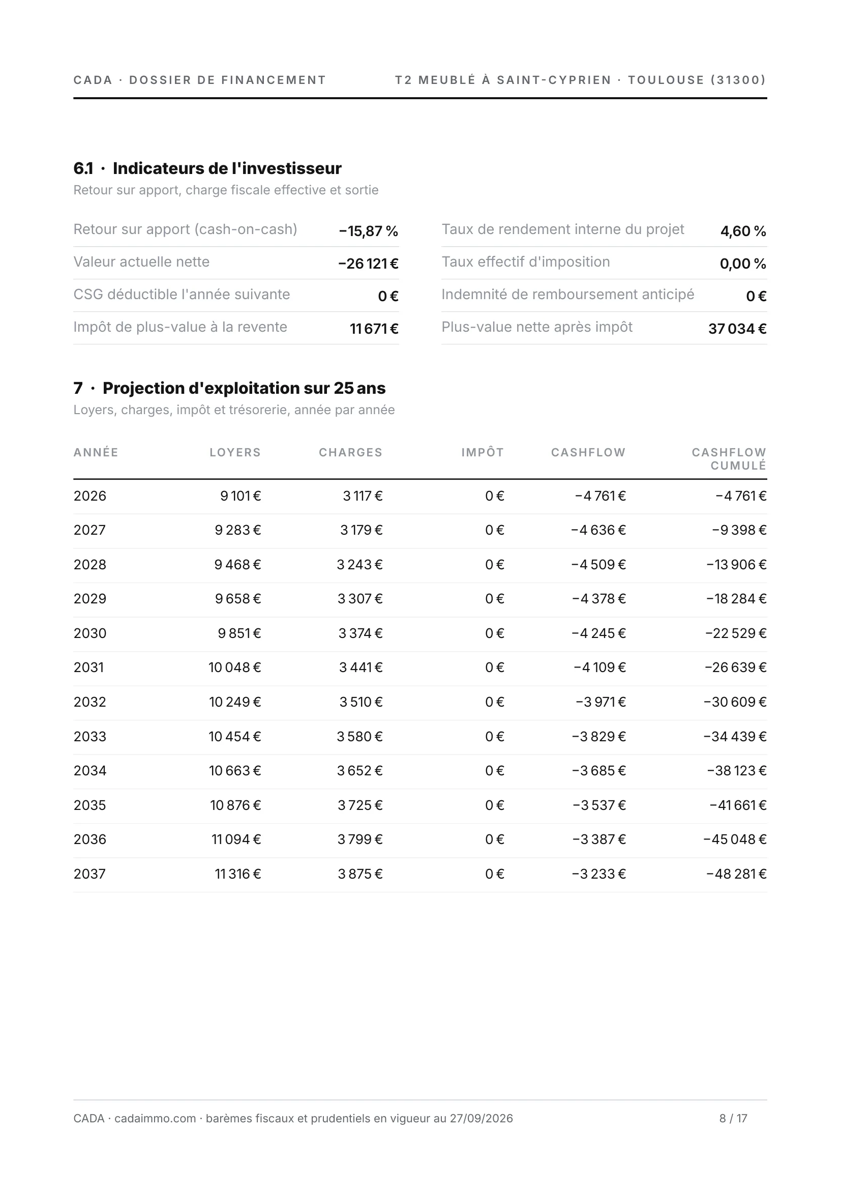Page 8 du dossier : les indicateurs de l'investisseur.