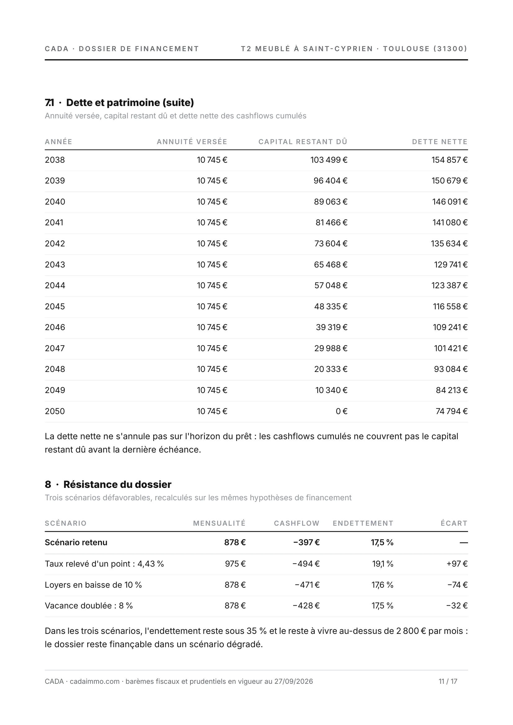 Page 11 du dossier : la résistance du dossier.