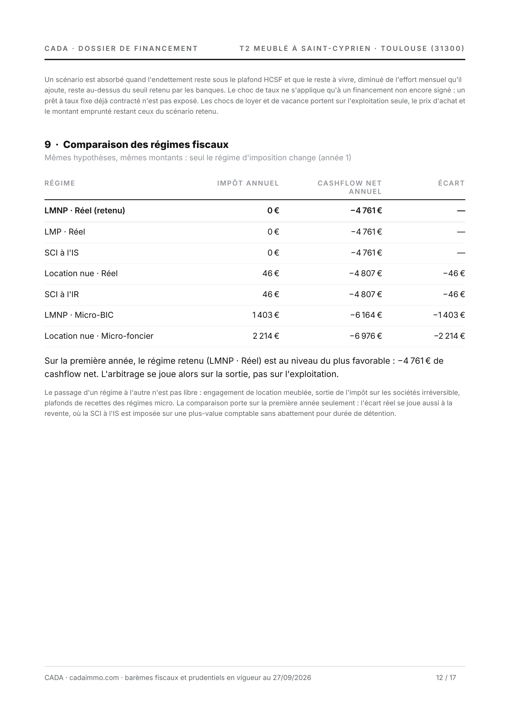 Page 12 du dossier : la comparaison des régimes.